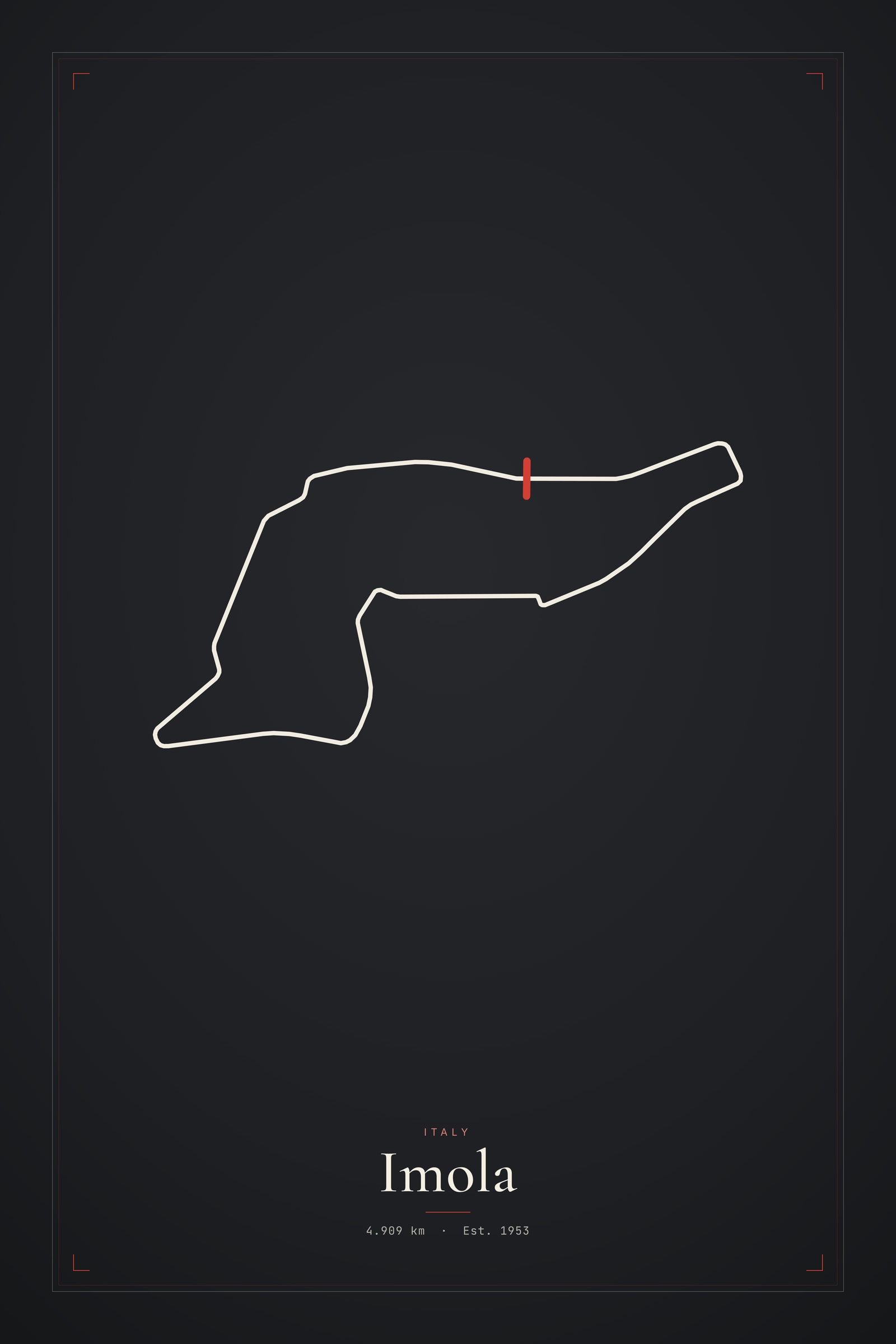 Imola — Circuit Print
