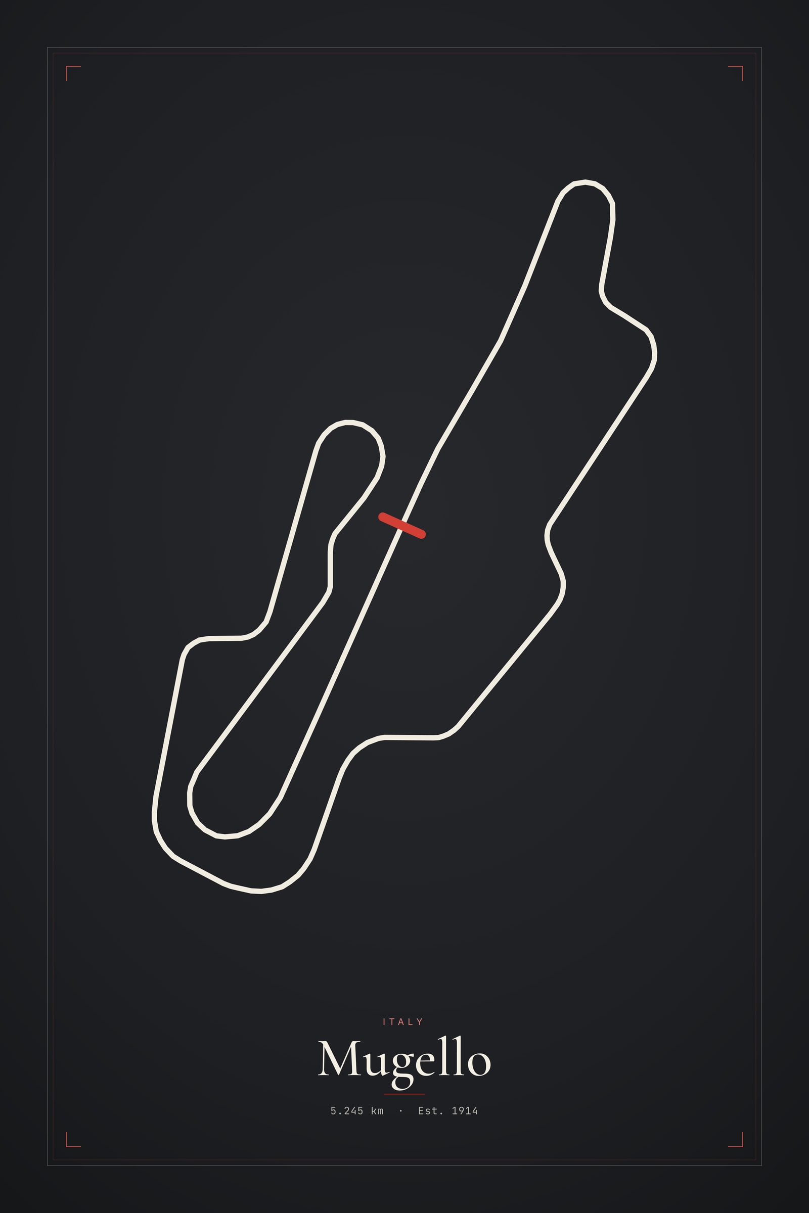 Mugello — Circuit Print
