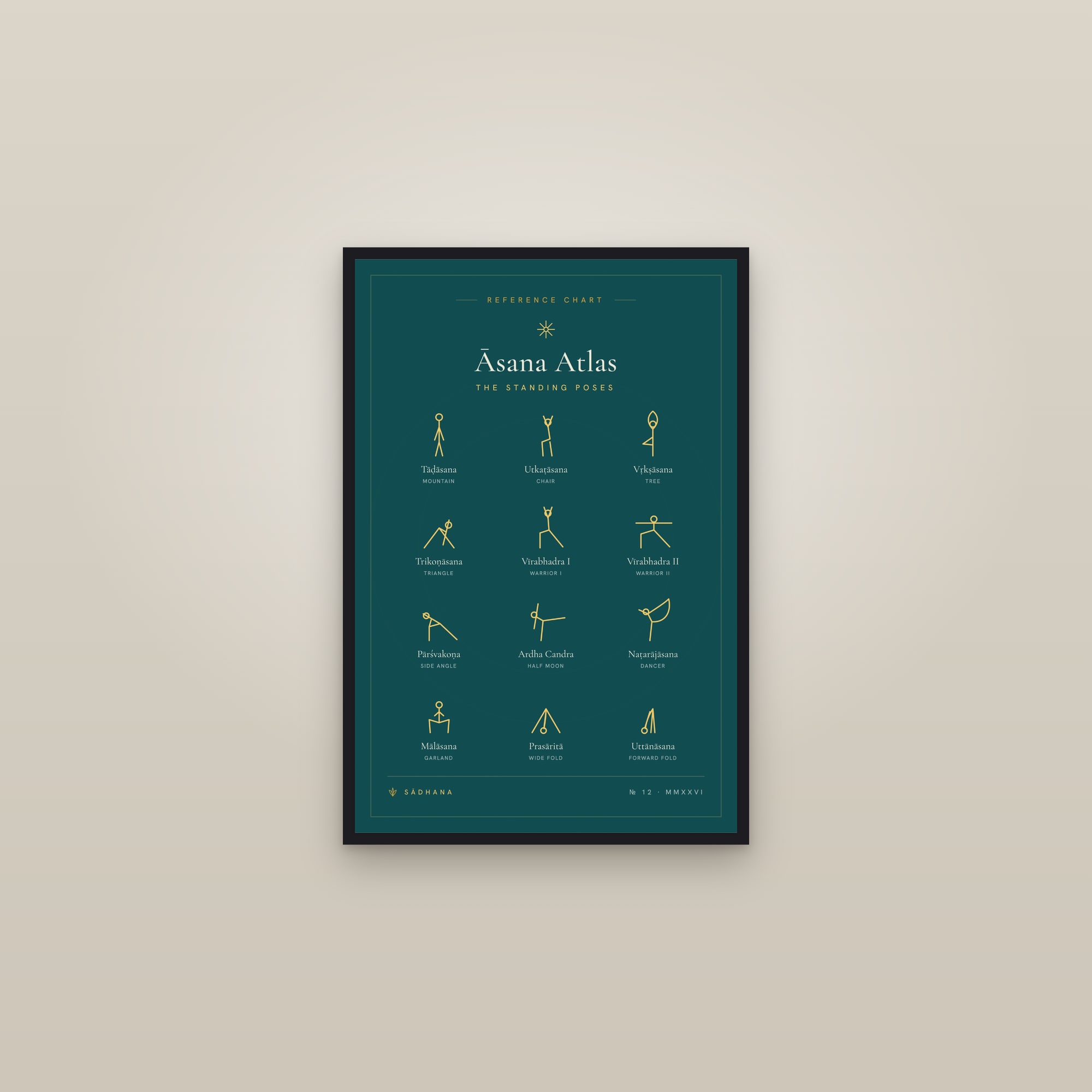 Standing Poses Chart (Emerald) — Yoga Sequence Print · Yoga Wall Art — framed in a gallery setting