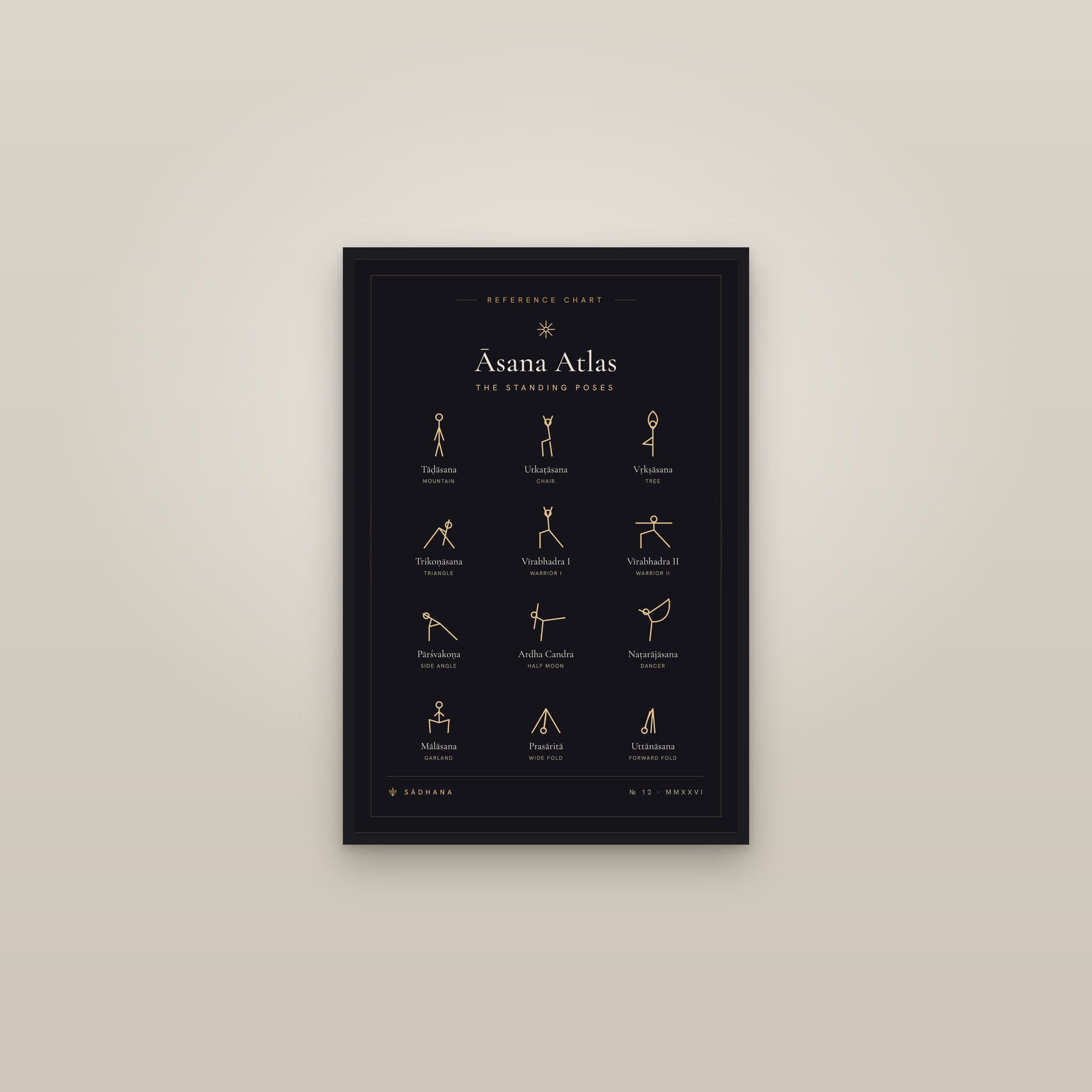 Standing Poses Chart (Midnight) — Yoga Sequence Print · Yoga Wall Art — framed in a gallery setting