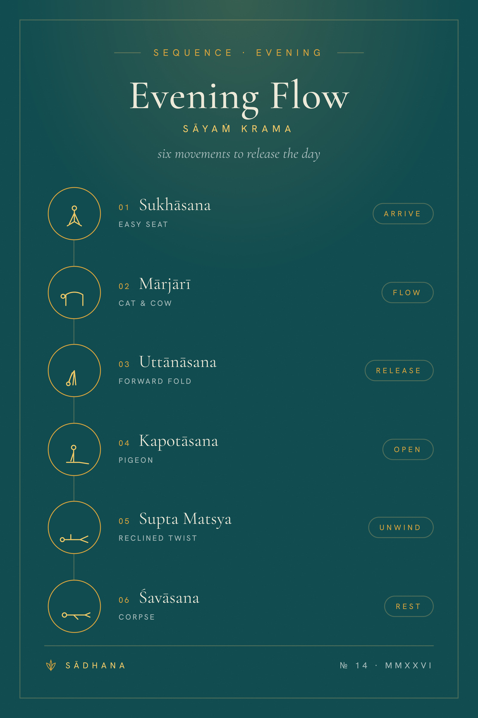 Evening Yoga Flow (Emerald) — Yoga Flow Print · Yoga Wall Art