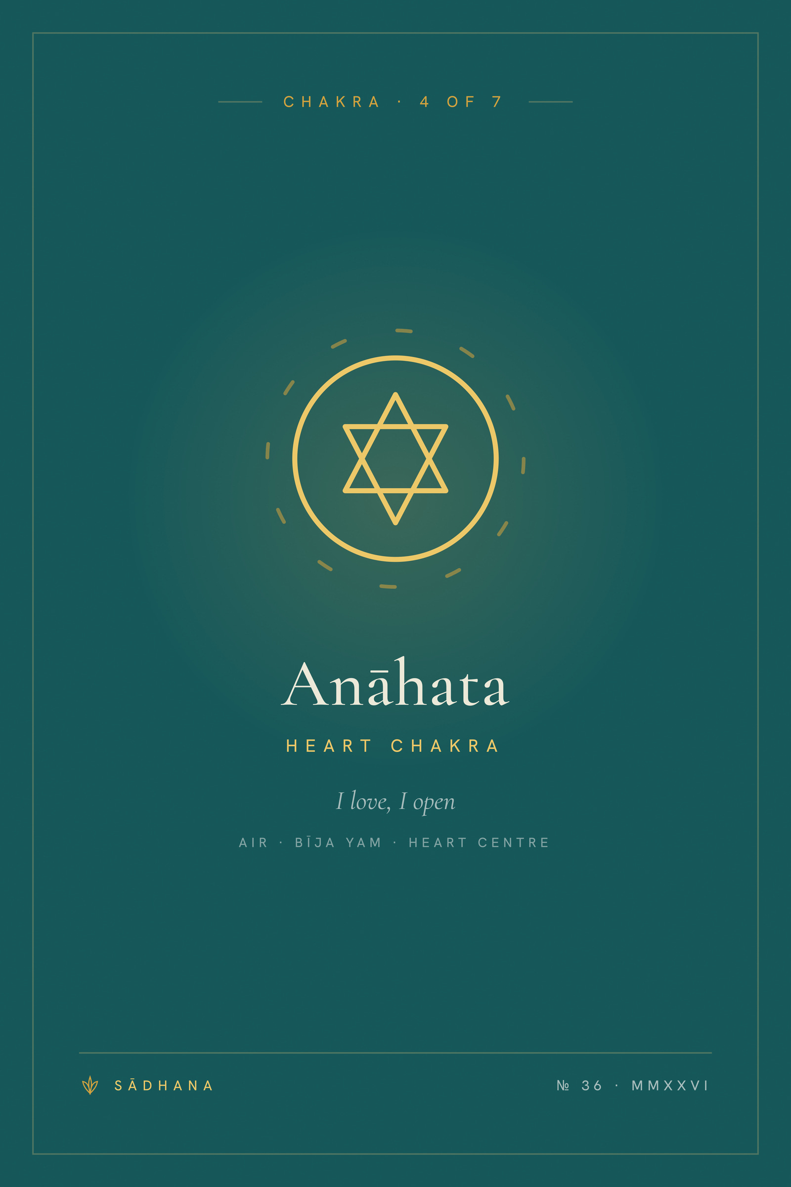 Heart Chakra (Emerald) — Chakra Art Print · Yoga Wall Art