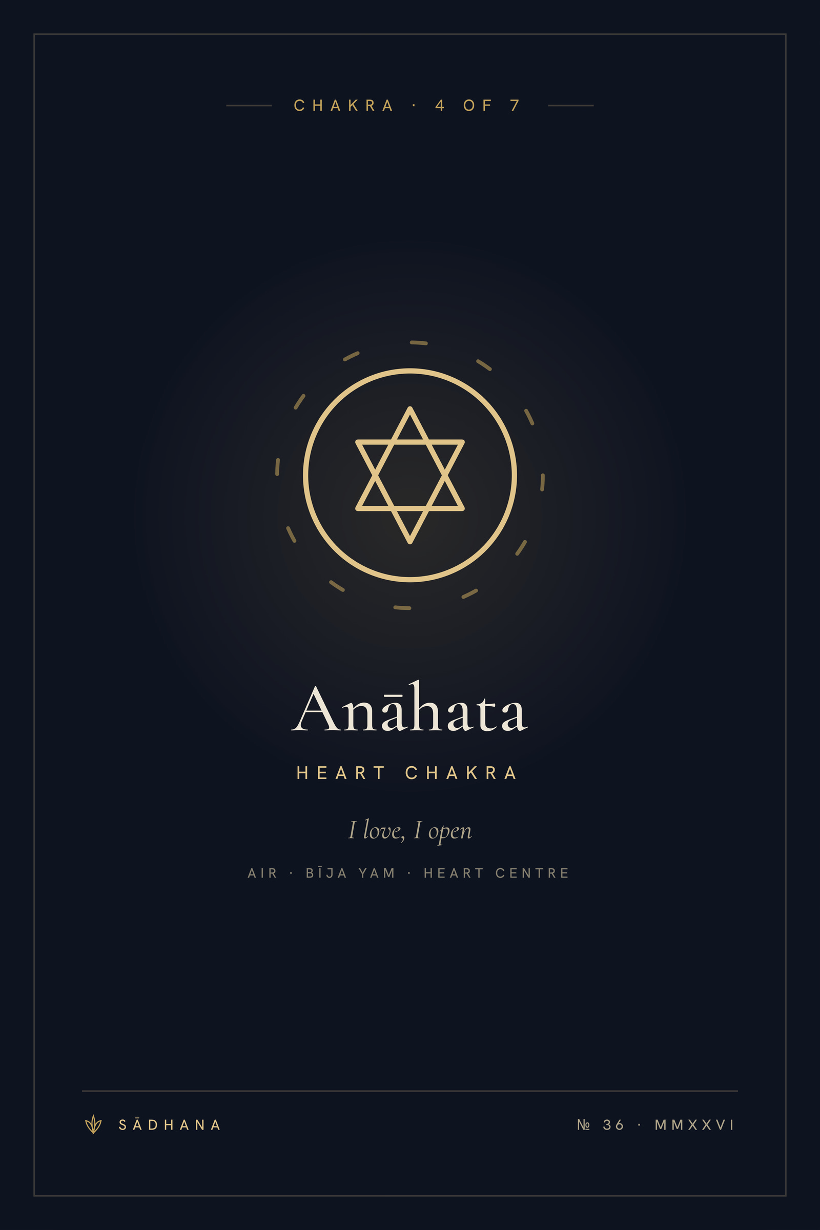 Heart Chakra (Midnight) — Chakra Art Print · Yoga Wall Art
