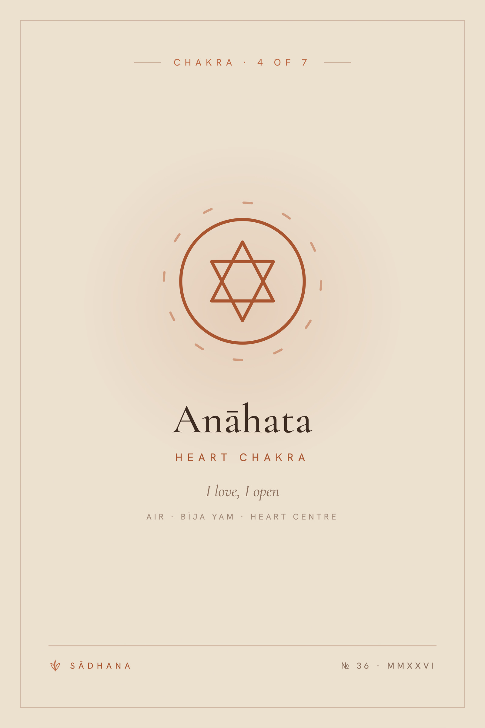Heart Chakra (Terra) — Chakra Art Print · Yoga Wall Art