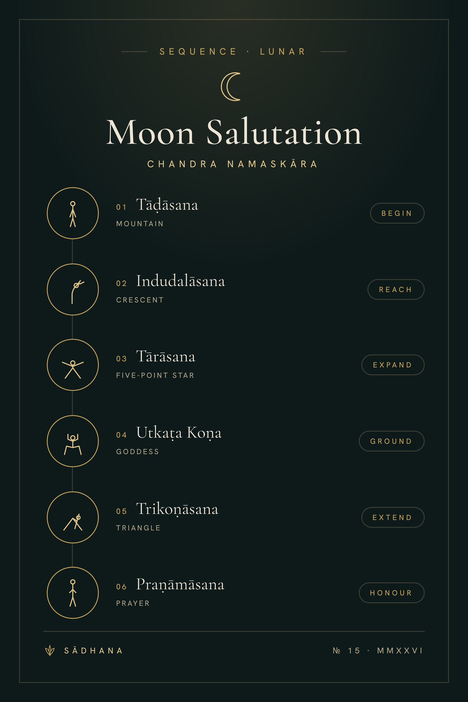 Moon Salutation (Midnight) — Yoga Flow Print · Yoga Wall Art