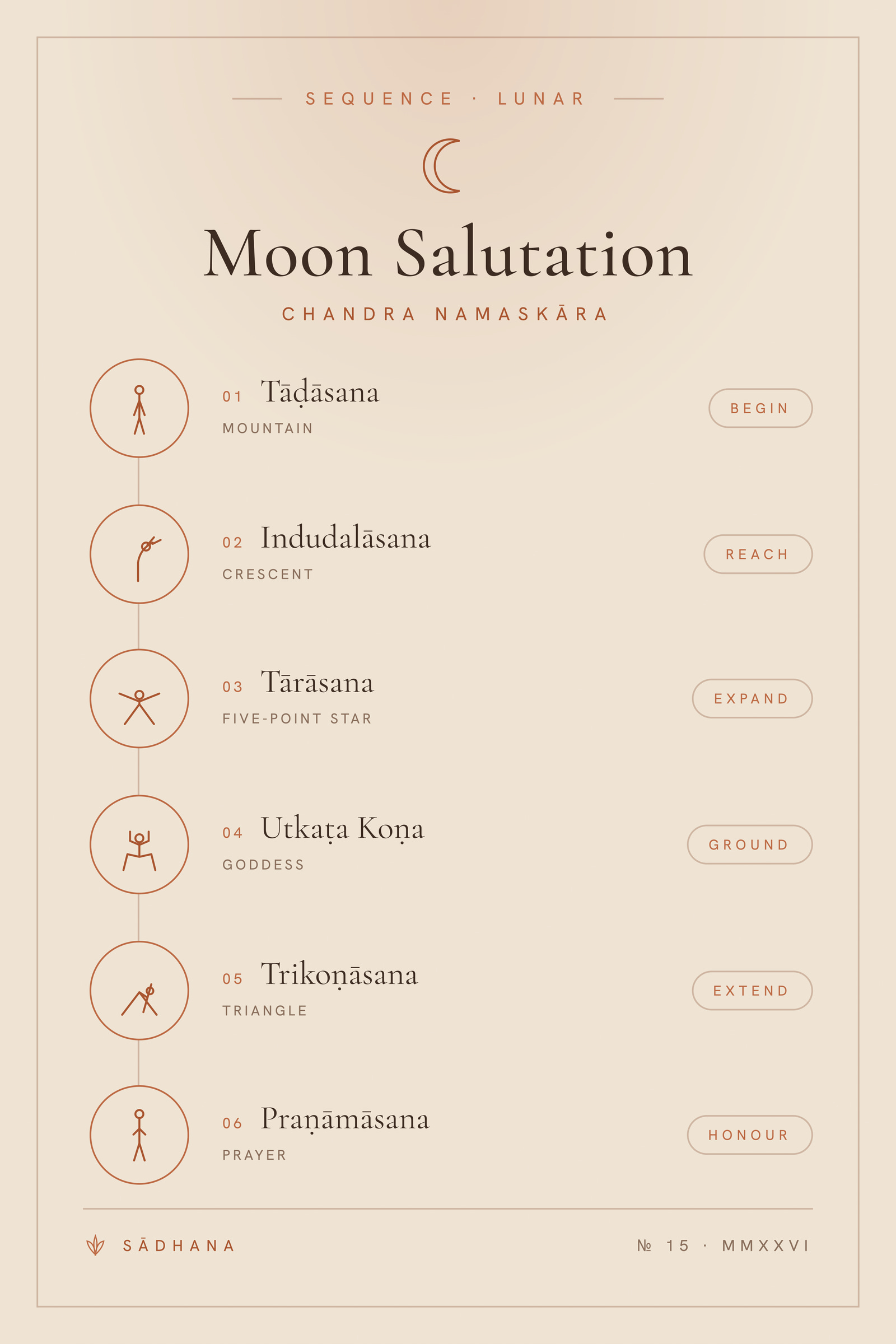 Moon Salutation (Terra) — Yoga Flow Print · Yoga Wall Art