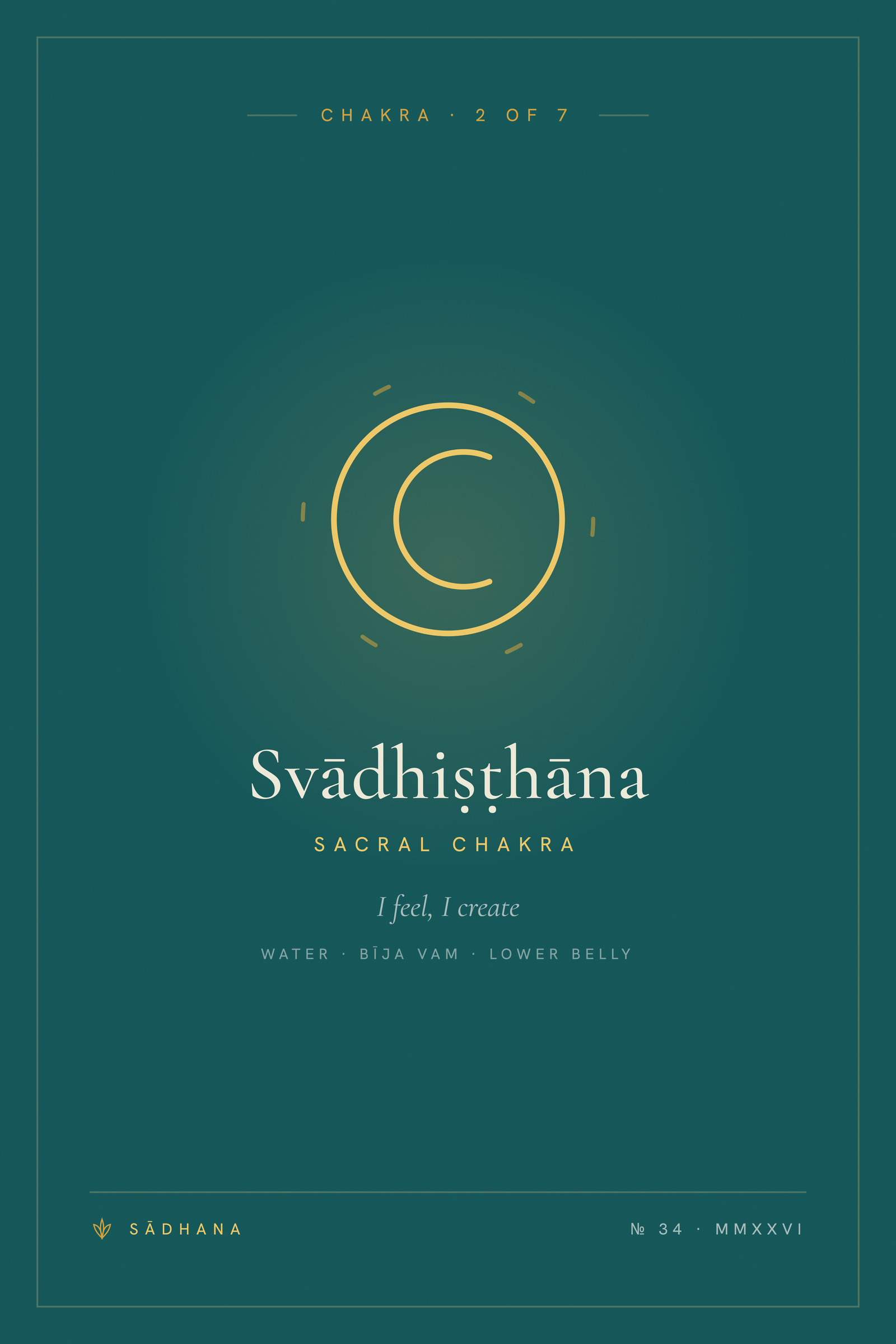 Sacral Chakra (Emerald) — Chakra Art Print · Yoga Wall Art