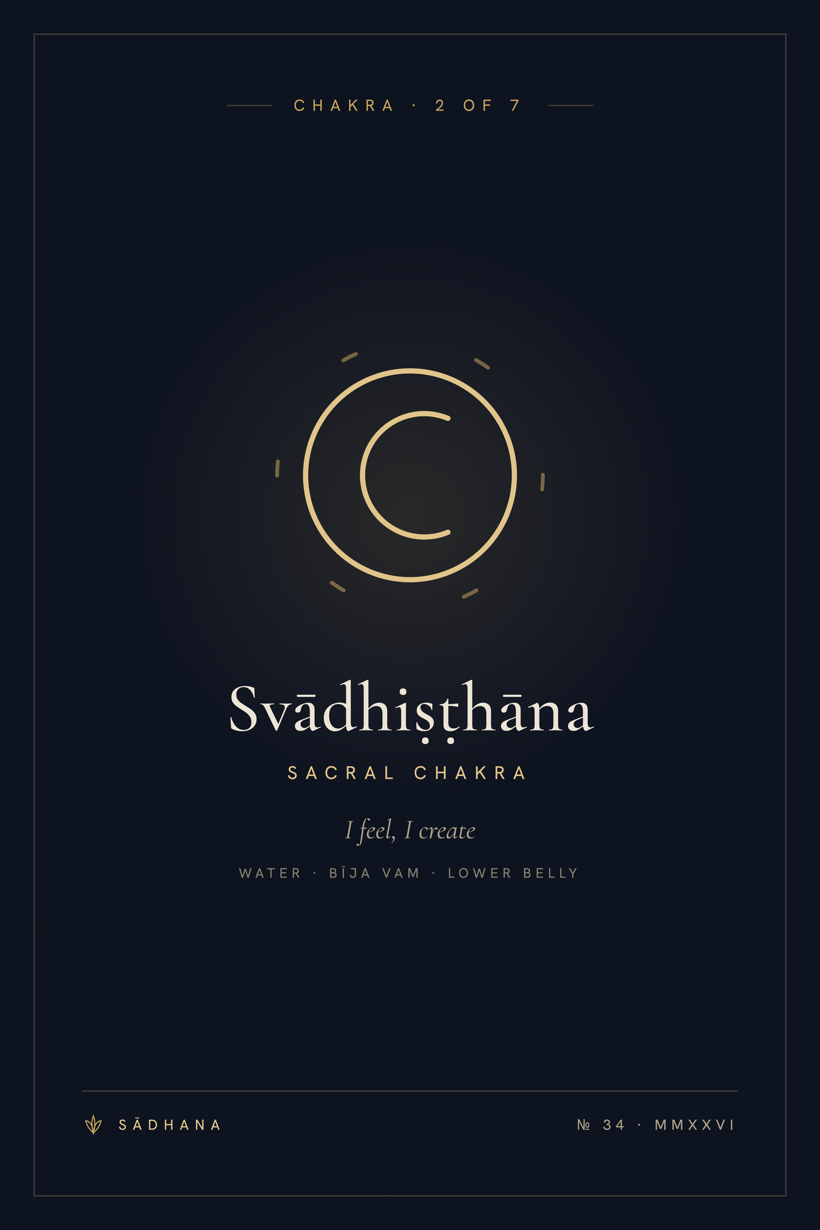 Sacral Chakra (Midnight) — Chakra Art Print · Yoga Wall Art