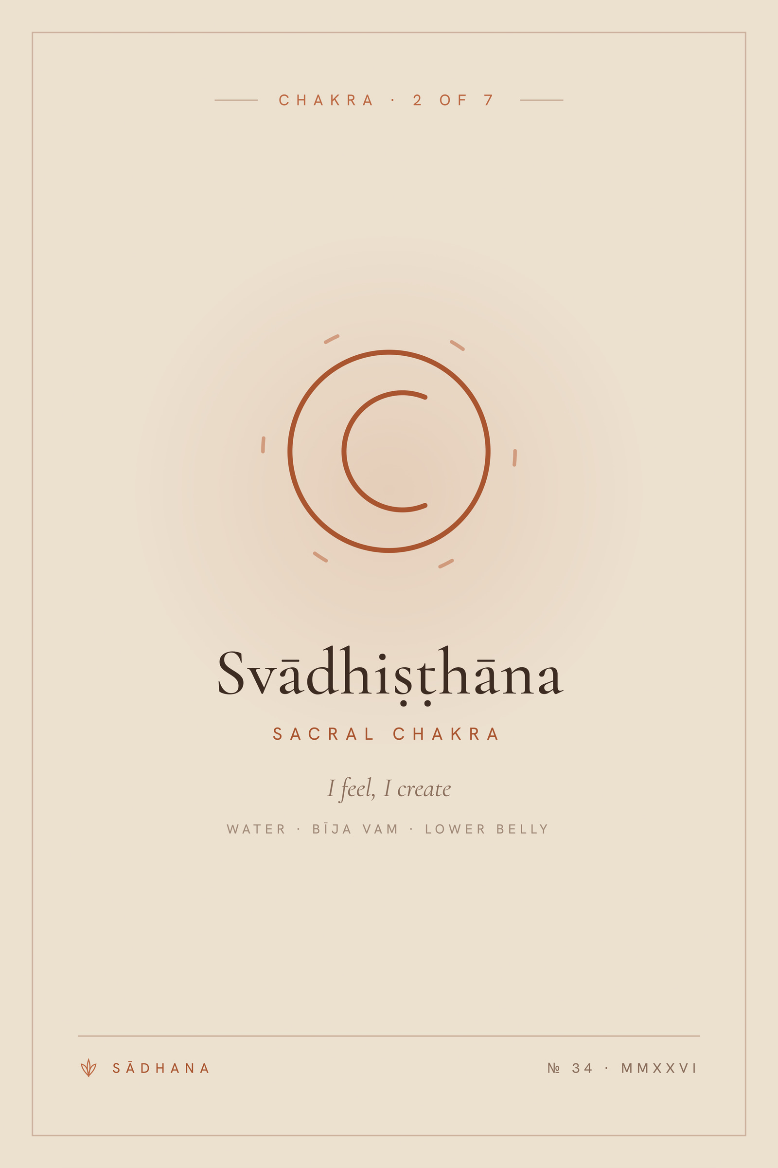 Sacral Chakra (Terra) — Chakra Art Print · Yoga Wall Art
