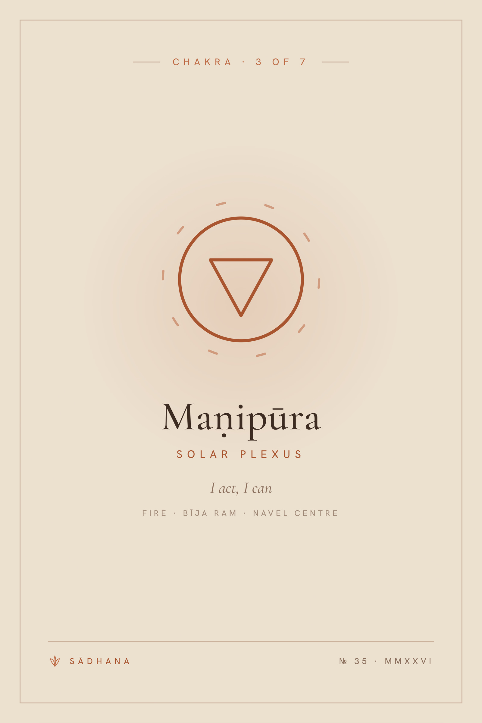 Solar Plexus Chakra (Terra) — Chakra Art Print · Yoga Wall Art