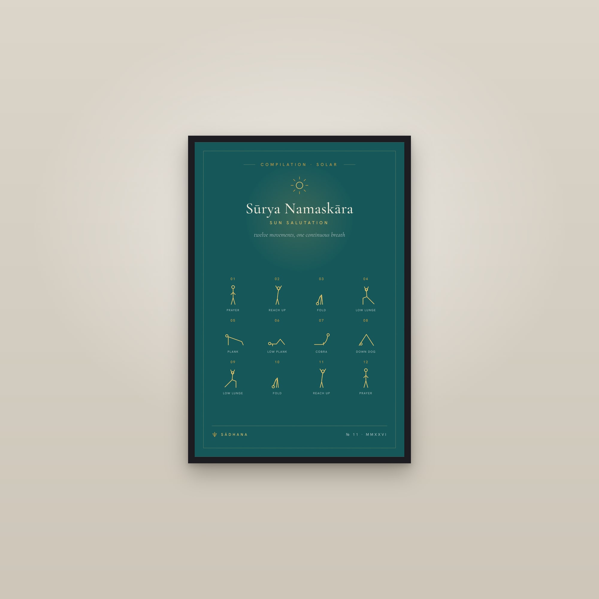 Sun Salutation (Emerald) — Yoga Sequence Print · Yoga Wall Art — framed in a gallery setting