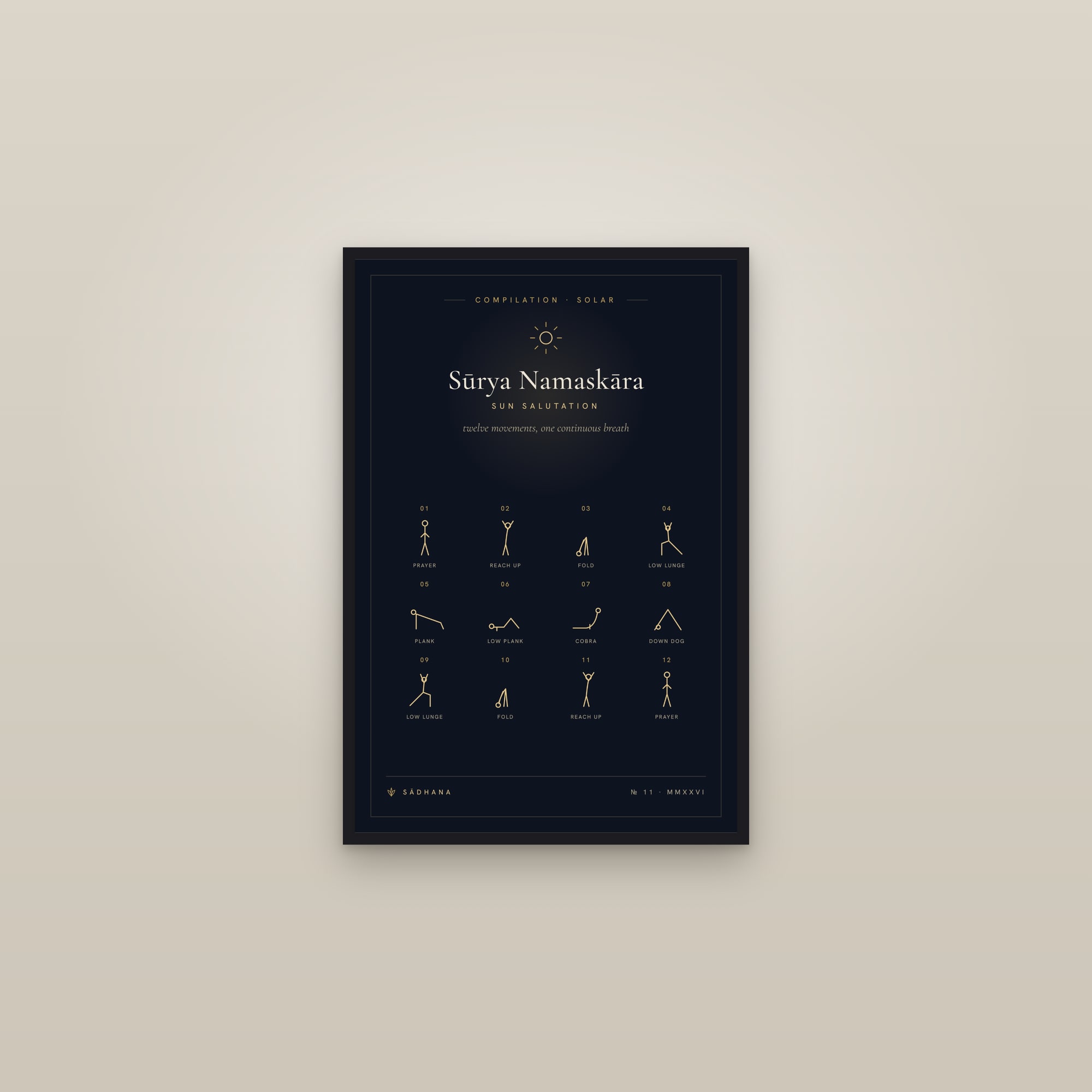 Sun Salutation (Midnight) — Yoga Sequence Print · Yoga Wall Art — framed in a gallery setting