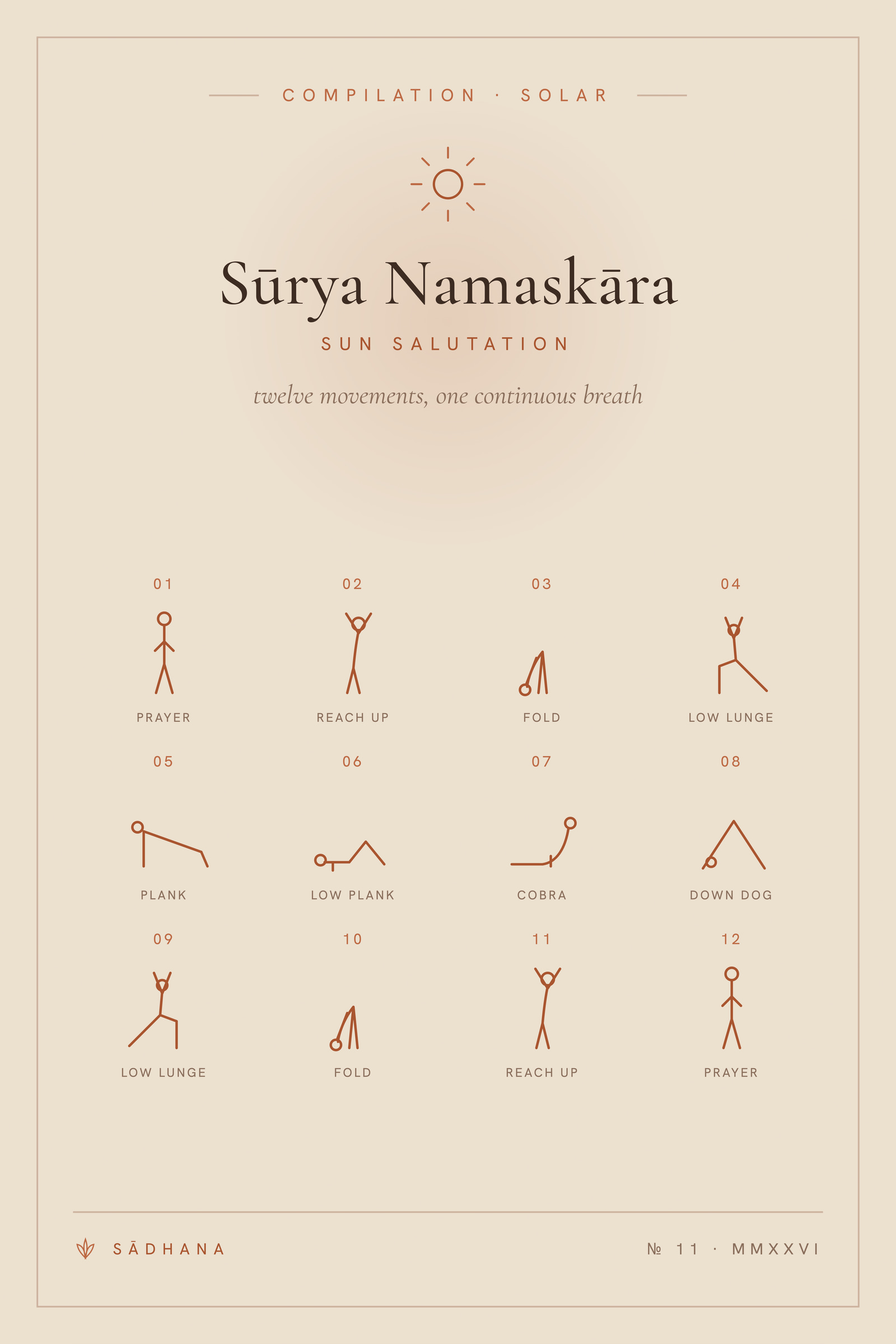 Sun Salutation (Terra) — Yoga Sequence Print · Yoga Wall Art
