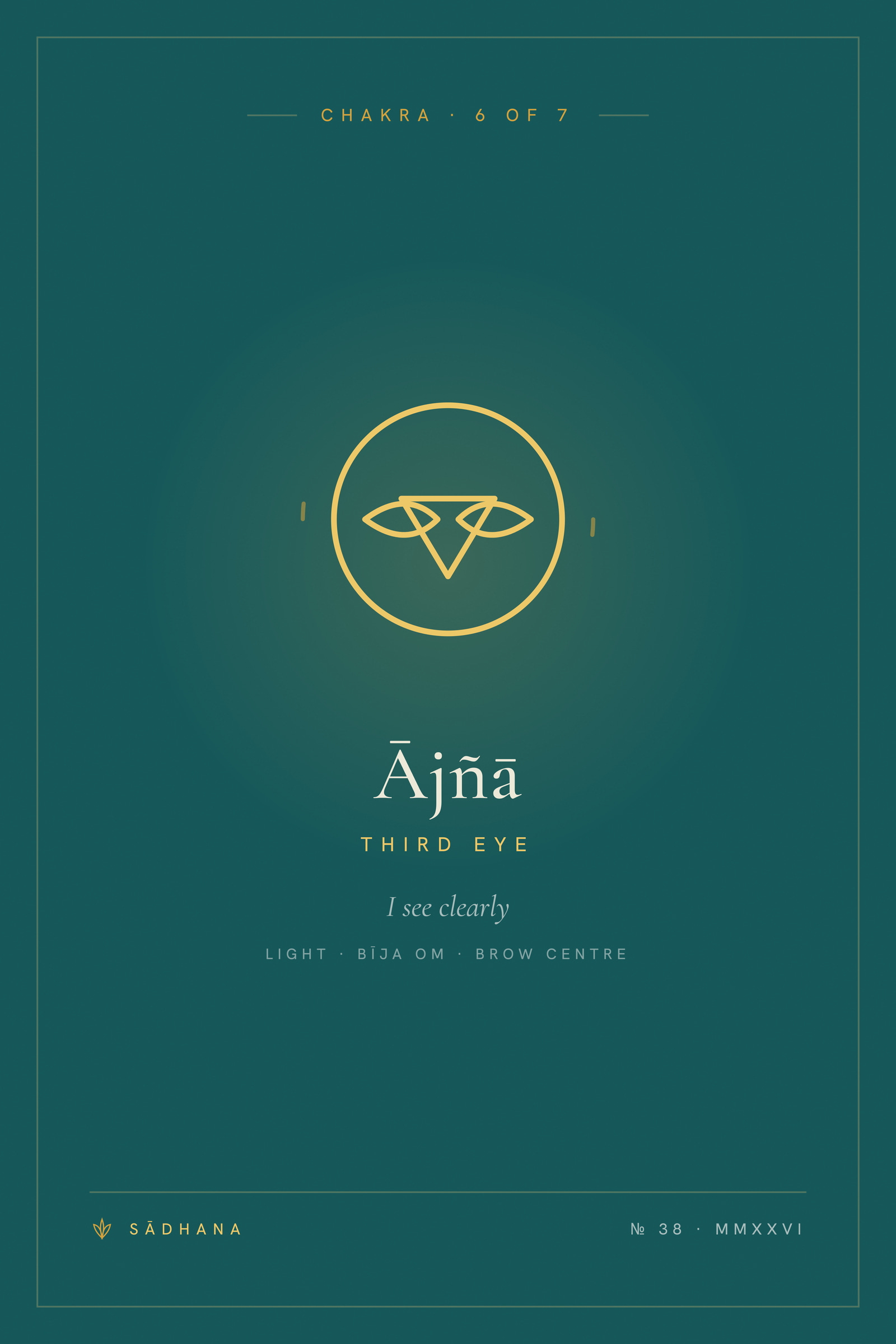 Third Eye Chakra (Emerald) — Chakra Art Print · Yoga Wall Art