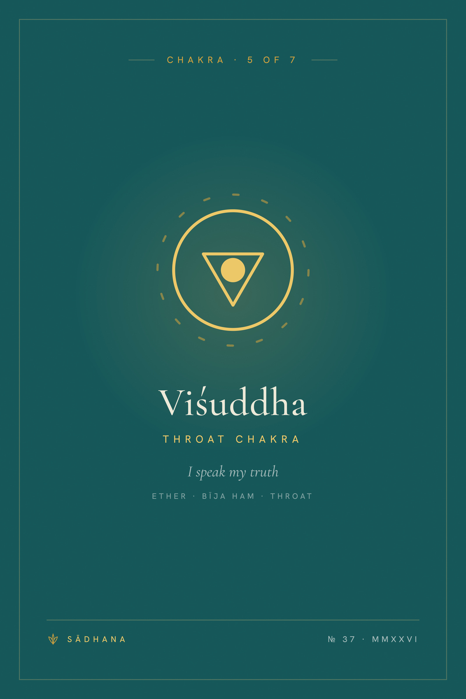 Throat Chakra (Emerald) — Chakra Art Print · Yoga Wall Art